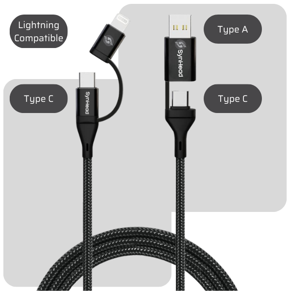 20W USB Charger with 60W 4-in-1 Cable