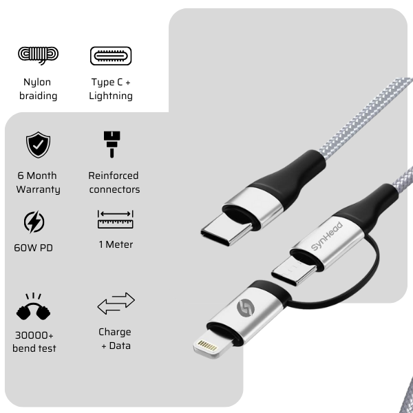 20W USB Charger with 60W 2-in-1 Cable